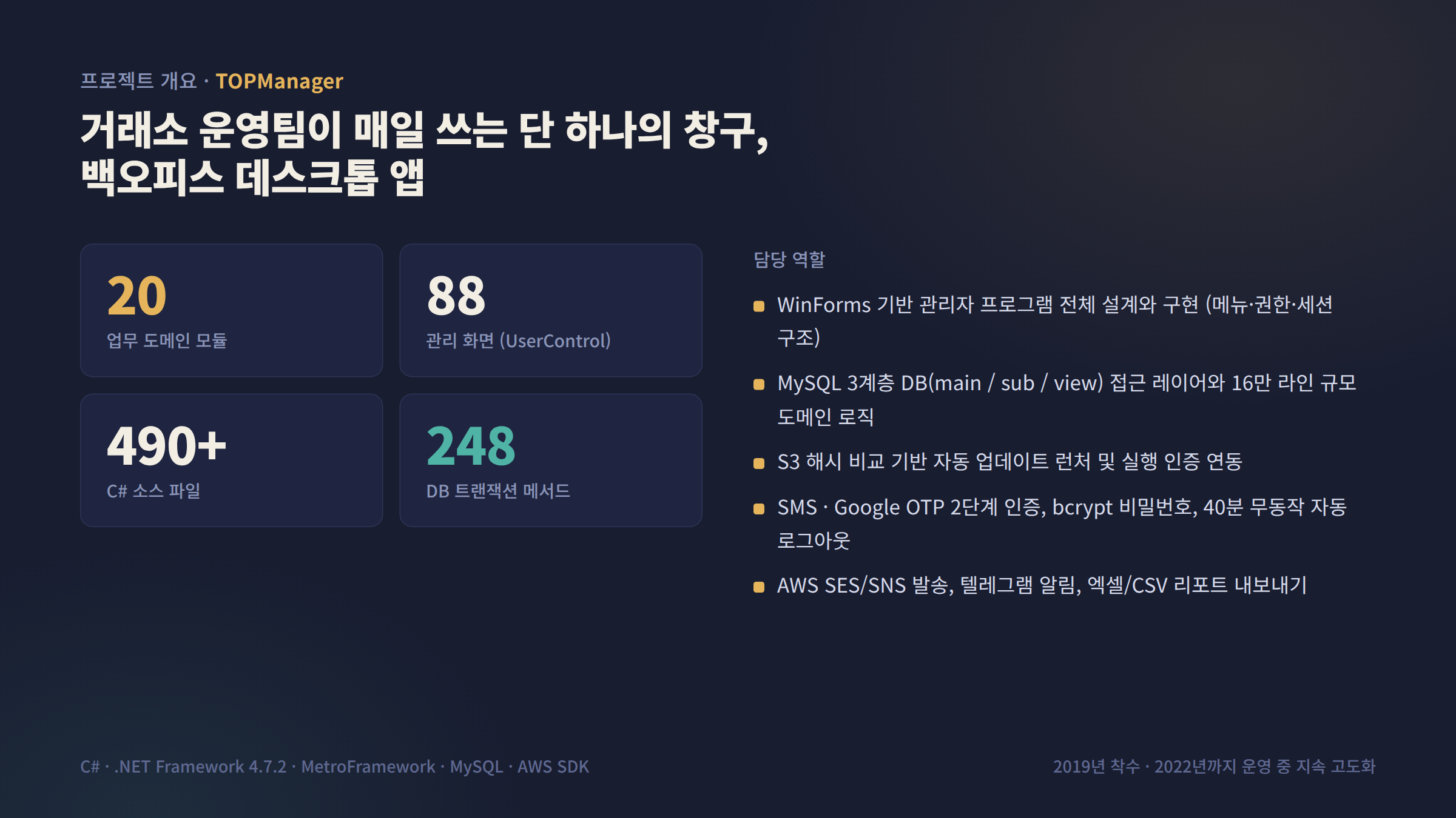 TOP Manager — 암호화폐 거래소 관리자 프로그램