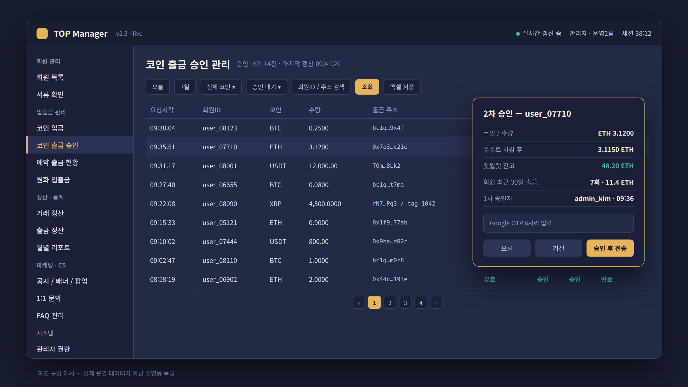 TOP Manager — 암호화폐 거래소 관리자 프로그램